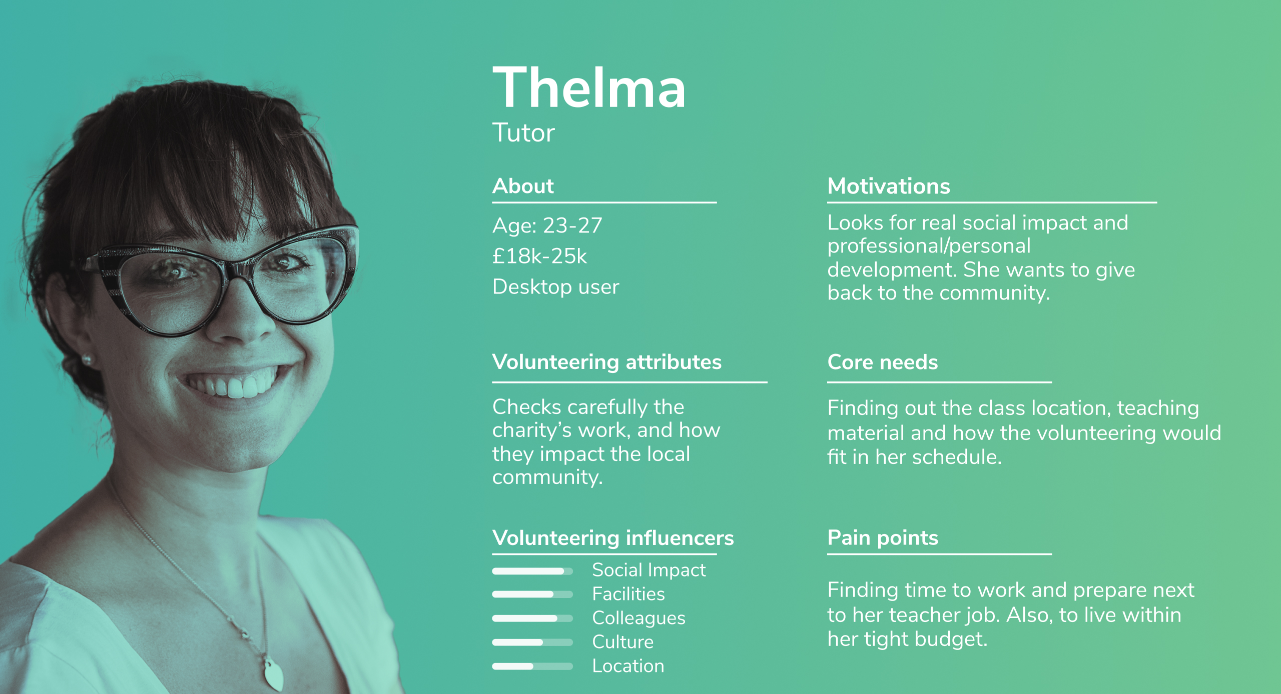 Tutor Thelma